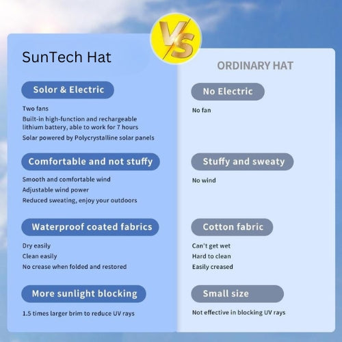 SunTech Hat